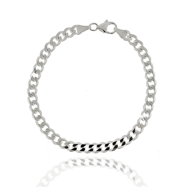 925 Silber Herren-Set – Panzerkette + Armband + Gratis Poliboy Pflegetuch